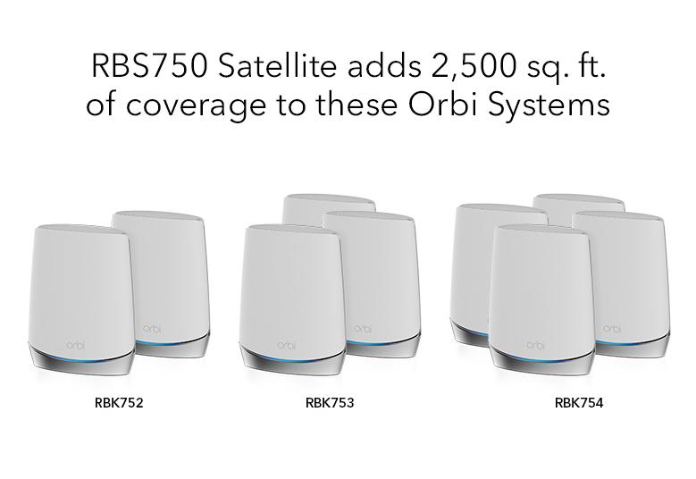 NETGEAR Orbi RBS750 AX4200 Tri-Band Wi-Fi 6 Mesh Satellite Router - Image 3