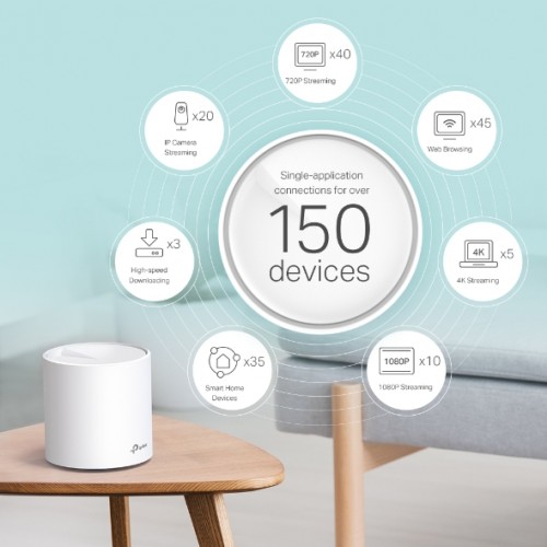 TP-Link Deco X60 AX5400 Wi-Fi 6 Mesh Router 2026 - Best Computer