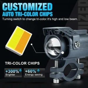 Tasslight R1 – Mini Bullet – Fog Light – LED Fog Light Powerful
